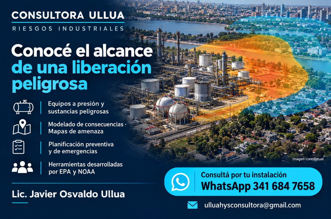 Análisis de escenarios y mapas de amenaza para instalaciones industriales